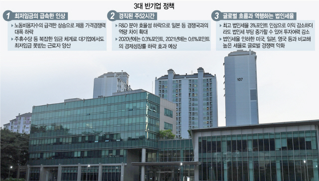지난달 4일 오후7시30분께 서울 성북구 한국과학기술연구원(KIST) 국제협력관의 조명이 대부분 꺼져 있다. 이 건물은 로봇을 연구하는 곳이다./서울경제DB