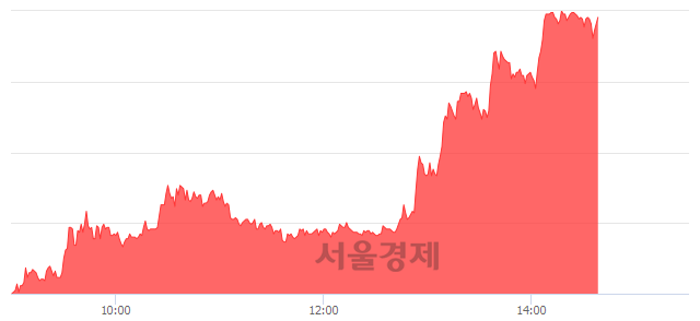 <유>남성, 매도잔량 1524% 급증