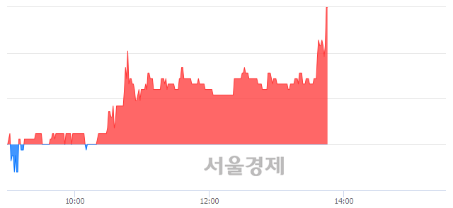 <유>한국프랜지, 전일 대비 7.50% 상승.. 일일회전율은 0.58% 기록