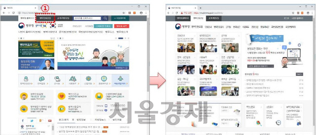 플러그인이 제거된 병무청 홈페이지 화면. 이전에는 ‘병무민원포털’(①)을 선택하면 화면보안을 위해 플러그인을 설치해야 했지만 지금은 플러그인 없이 서비스를 이용할 수 있다.  /사진제공=행안부