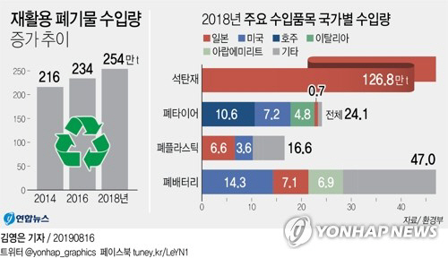 /연합뉴스