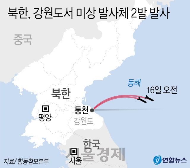 북한강원도서미상발사체2발발사