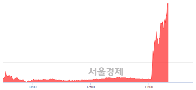 <유>에어부산, 상한가 진입.. +29.87% ↑