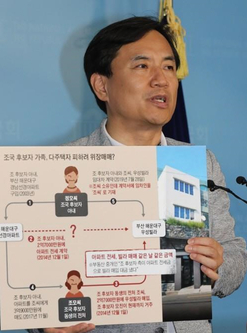 김진태 자유한국당 의원/연합뉴스