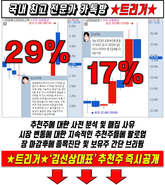 주목! '이 종목' 당장 사세요.