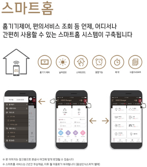 [스마트건설 코리아-롯데건설] '캐슬 스마트홈'으로 IoT 음성 제어까지 : 서울경제