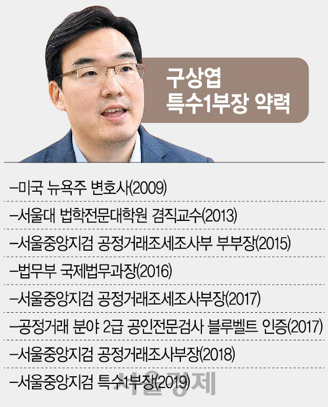 구상엽 약력