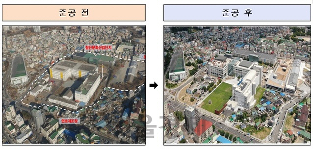 청주 옛 연초제조창 도시재생 전후 모습/사진제공=국토부