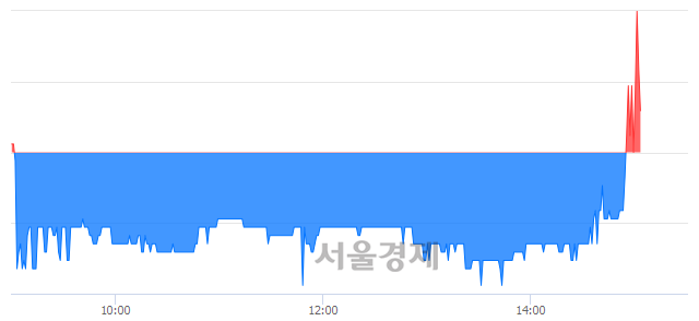 <코>서연탑메탈, 매도잔량 481% 급증