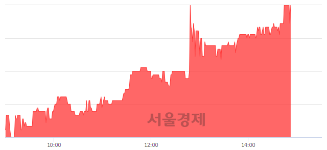 <코>아주IB투자, 4.36% 오르며 체결강도 강세 지속(215%)