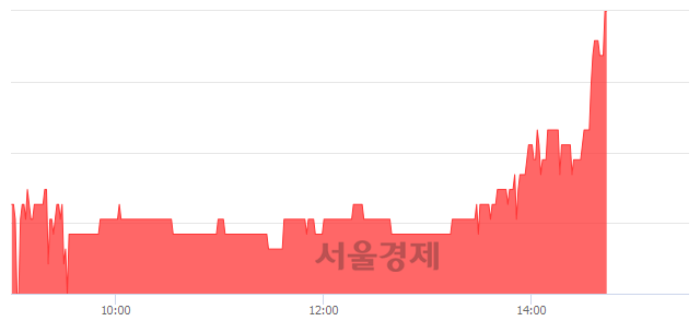 <코>GRT, 전일 대비 7.58% 상승.. 일일회전율은 0.24% 기록