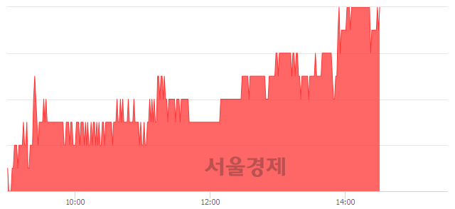 <코>서울반도체, 4.21% 오르며 체결강도 강세 지속(234%)