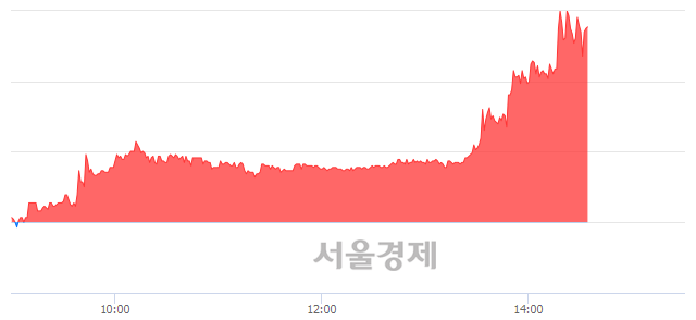 <코>에이스토리, 매도잔량 581% 급증