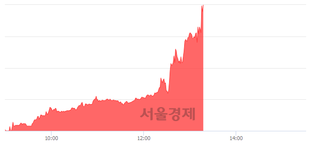 <코>에프알텍, 매도잔량 5806% 급증