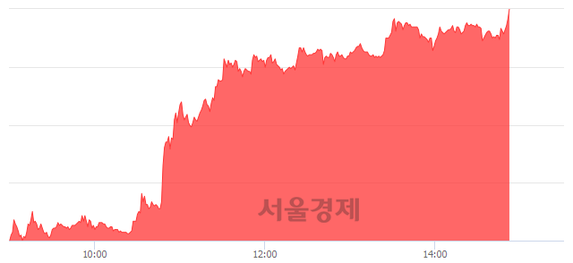 <유>화천기계, 상한가 진입.. +29.86% ↑