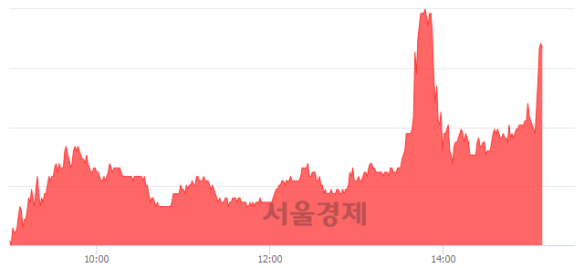 <코>삼본전자, 매도잔량 559% 급증