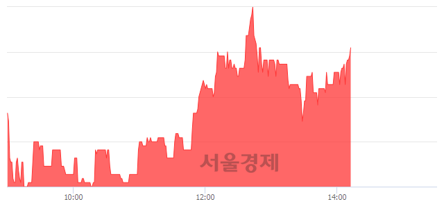 <코>솔트웍스, 매도잔량 452% 급증