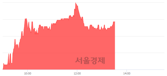 <코>디케이락, 3.58% 오르며 체결강도 강세 지속(182%)