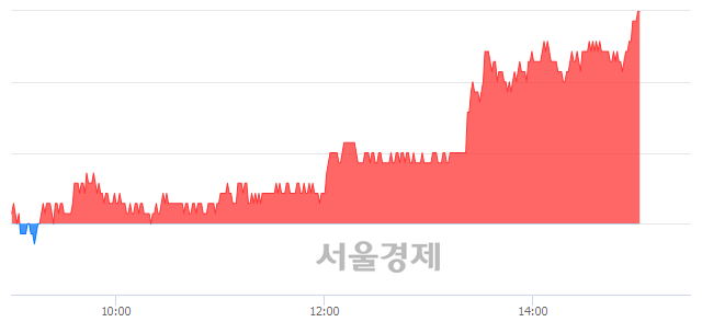 <코>동진쎄미켐, 전일 대비 7.22% 상승.. 일일회전율은 6.24% 기록