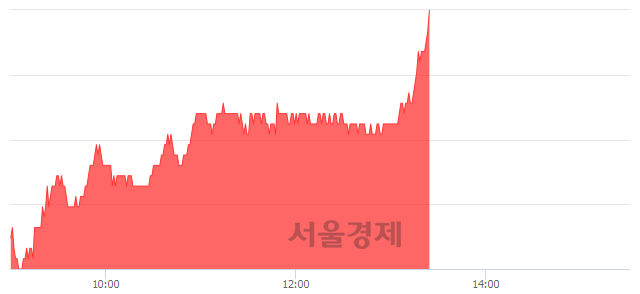 <코>피에스케이, 전일 대비 7.72% 상승.. 일일회전율은 1.35% 기록