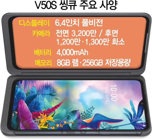 베일벗은 LG 'V50S 씽큐'…폴더블폰 '접전' 예고