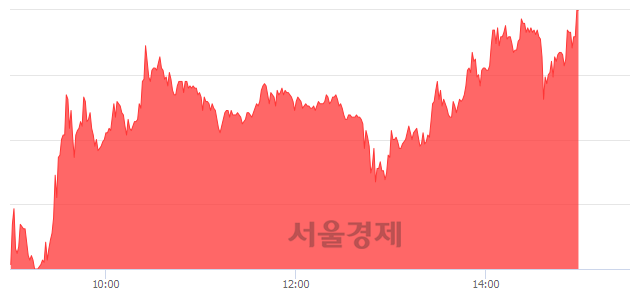 <코>현성바이탈, 매도잔량 837% 급증