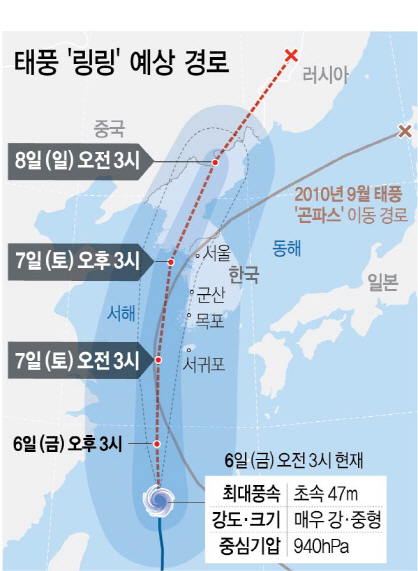 0715A21 링링