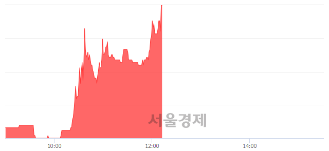 <유>STX엔진, 전일 대비 7.04% 상승.. 일일회전율은 0.46% 기록