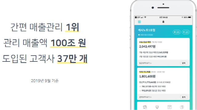 토스 '카드수수료 환급액 조회 캐시노트' 행운퀴즈 정답 공개…'내 사업장은 얼마?'