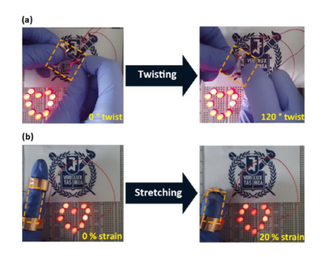 이신두 교수팀이 개발한 신축성 전극을 손가락에 부착해 비틀거나(사진 a),  늘려보아도(사진 b) 전기적 특성이 균일하게 유지된 덕분에 해당 전극에 연결된 LED에서 빛이 나고 있다. /사진제공=서울대