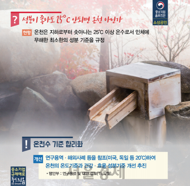 사진제공=중기 옴부즈만