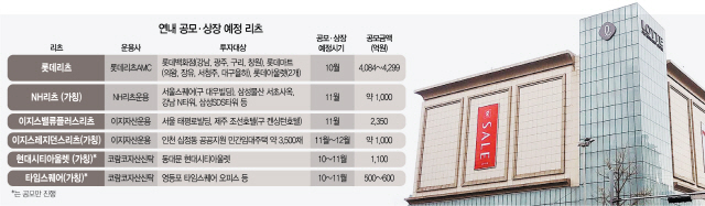 [공모리츠 전성시대] 저금리 '끌고' 稅혜택 '밀고'...1조 알짜 리츠 쏟아진다