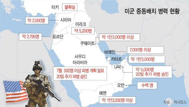 '전쟁카드' 접은 美…사우디 방어·이란 추가제재 가닥