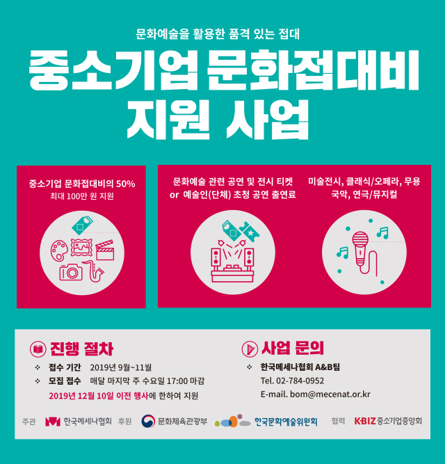 한국메세나협회의 ‘중소기업 문화접대비 지원 사업’. /사진제공=한국메세나협회