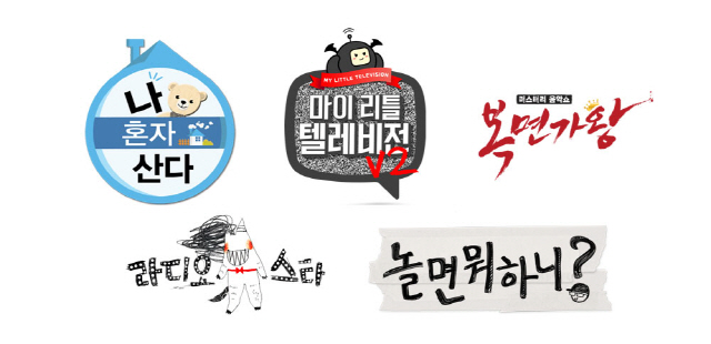 MBC, '나 혼자 산다'·'PD수첩' 등 화제성 TOP20 안에 6개 프로그램 대거 입성