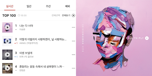 이승환, 30주년 앨범 타이틀곡 '나는 다 너야' 카카오 뮤직 실시간 차트 1위