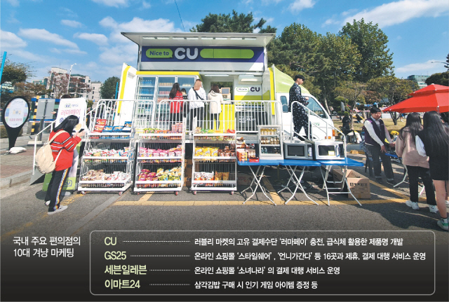 27일 오후 서울 서초구 양재동 aT화훼공판장에서 열린 러블리마켓에서 10대 학생들이 CU의 이동형 편의점을 이용하고 있다.  /허세민기자