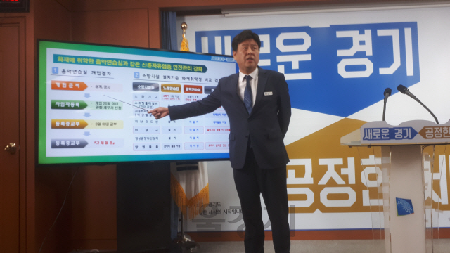 김용 경기도 대변인이 28일 경기도청 브리핑룸에서 성남시 분당구 음악연습실 화재관련 안전관리 대책 발표를 하고 있다. /윤종열기자