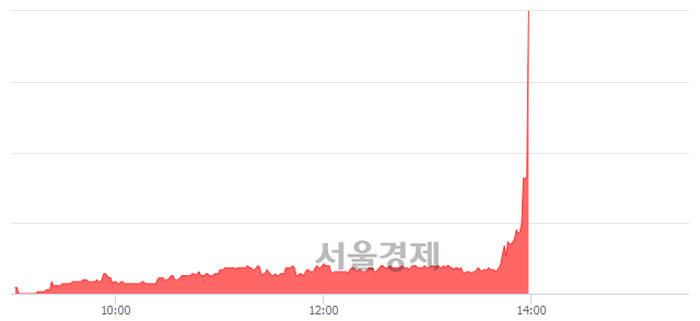 <유>아모레G우, 상한가 진입.. +29.98% ↑