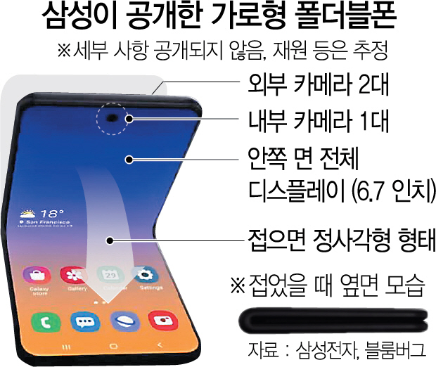 삼성 폴더블폰 2탄…'이번엔 위아래로'