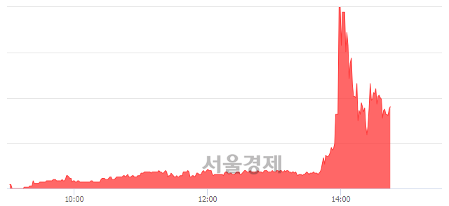 <유>아모레G우, 매도잔량 431% 급증