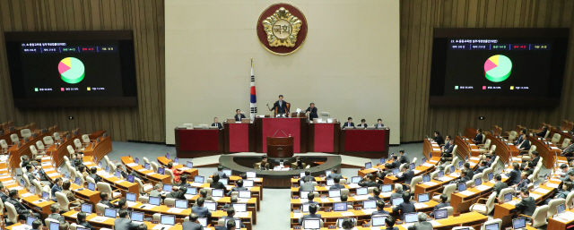 고교 무상교육의 근거를 명문화한 초·중등교육법 개정안이 지난 달 31일 오후 열린 국회 본회의를 통과하고 있다./연합뉴스