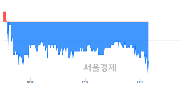 <코>탑엔지니어링, 매도잔량 342% 급증