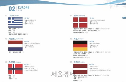 소방청이 발간한 ‘세계의 긴급신고 전화’ 책자 내용 중 일부. /사진제공=소방청