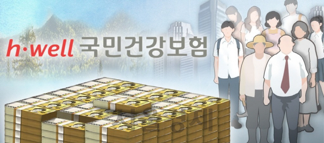 국민건강보험공단 재정/연합뉴스