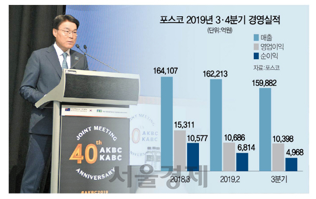 최정우 포스코 회장이 12일 호주 시드니에서 개최된 제40차 한·호주 경제협력위원회 연차회의에서 개회사를 하고 있다.  /사진제공=포스코