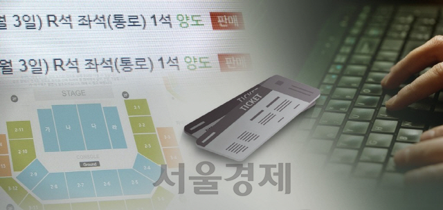 매크로 티켓구매(CG)/연합뉴스TV