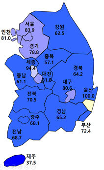 분양가 상한제 영향에…서울 주택사업 전망치 급락
