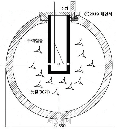 채연석 교수가 추정한 진천뢰의 구조.