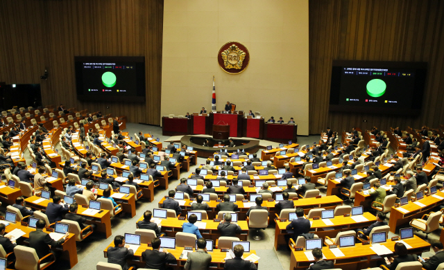19일 국회 본회의장에서 의원들이 법안들을 의결하고 있다. /연합뉴스